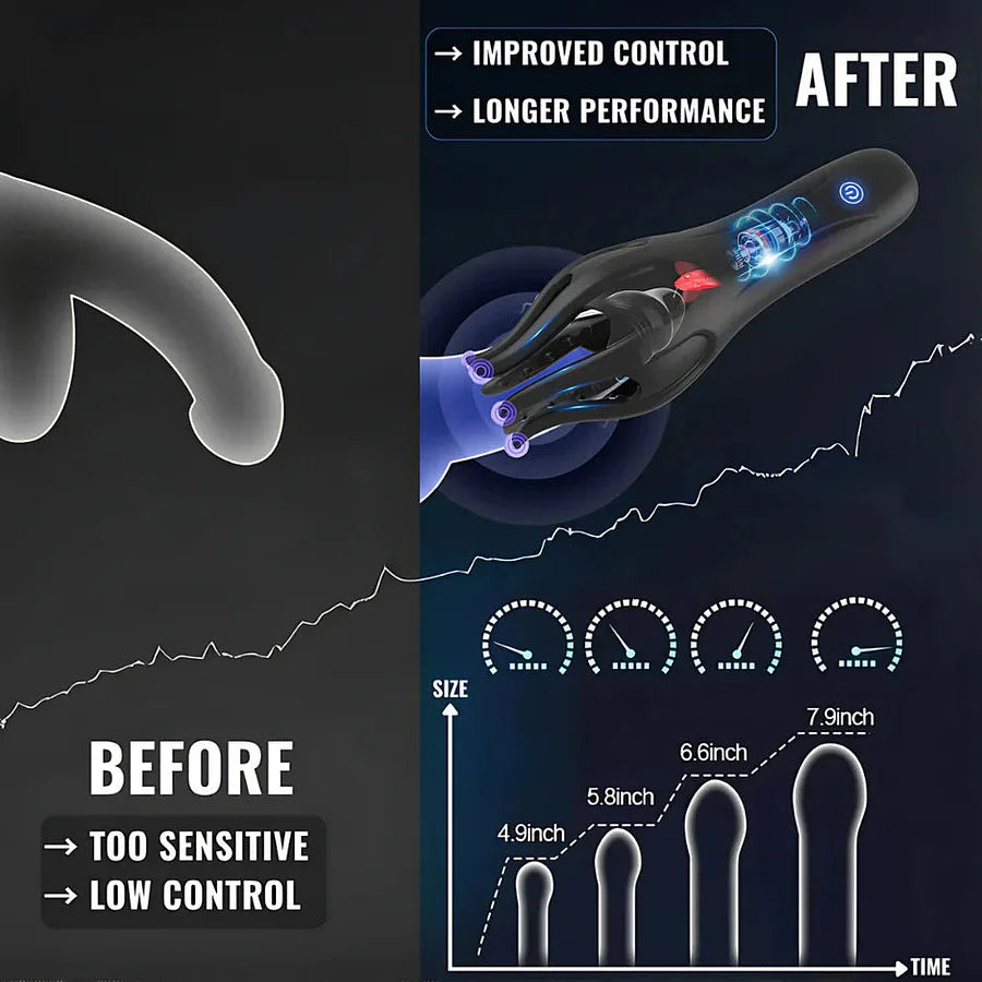 Vibrating Pnis  Men'Health Trainer 3-in-1