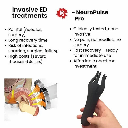 Vibrating Pnis  Men'Health Trainer 3-in-1
